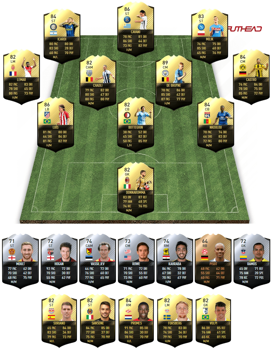 totw 1