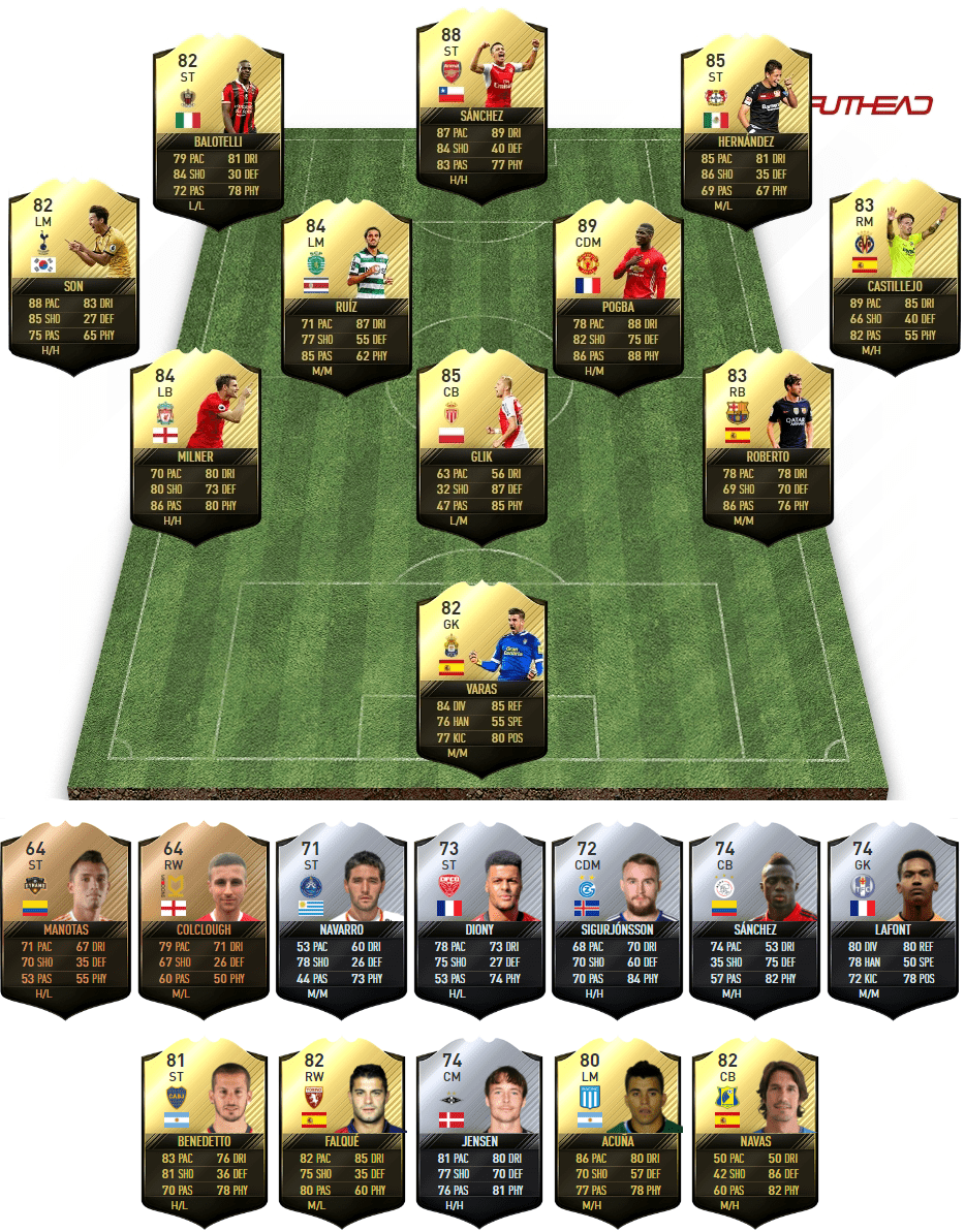 totw 2